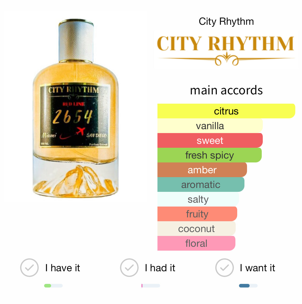 Mapule Rythimcity City Rhythm 2654 Extrait – Love At First Sniff