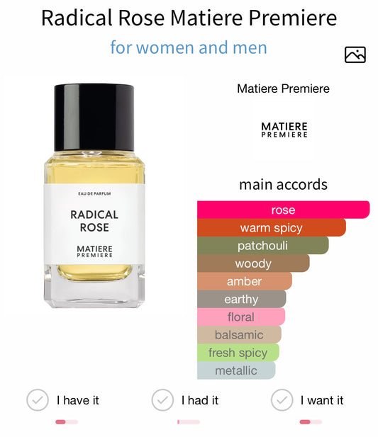 Matiere Premiere Radical Rose EDP 100ml Tester
