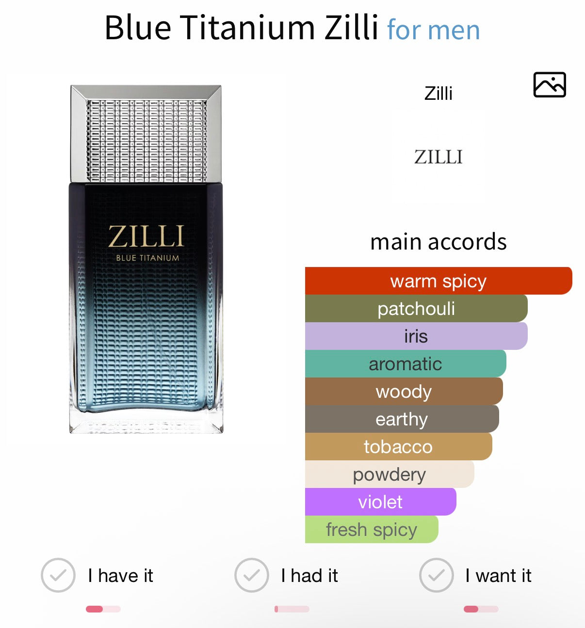 Zilli Blue Titanium 100ml
