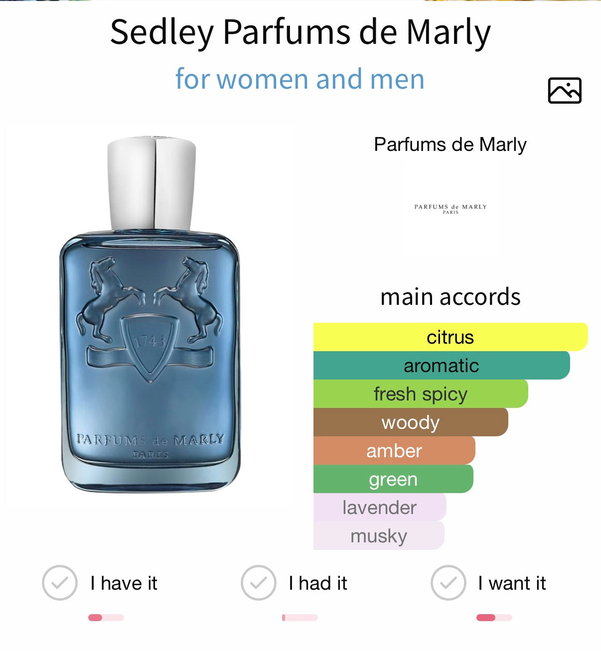 Parfums De Marly Sedley EDP 125ml – Love At First Sniff
