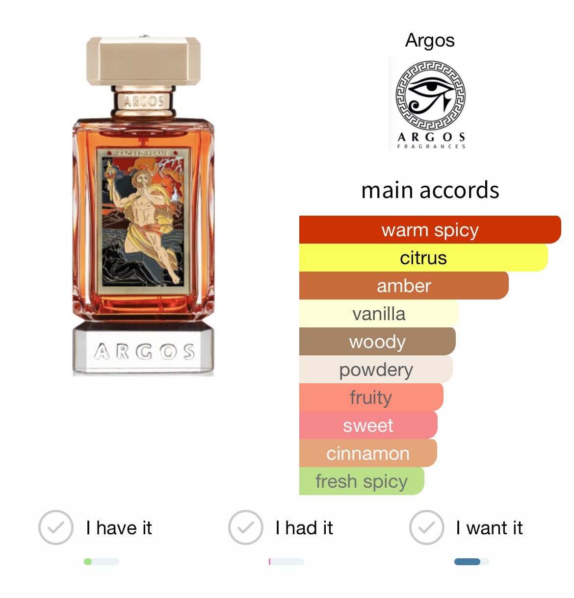 Argos Sacred Flame 100ml