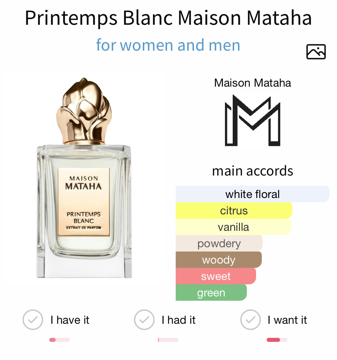 Maison Mataha Printemps Blanc Extrait