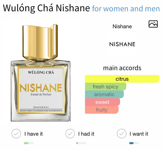 Nishane Wulong Cha 100ml