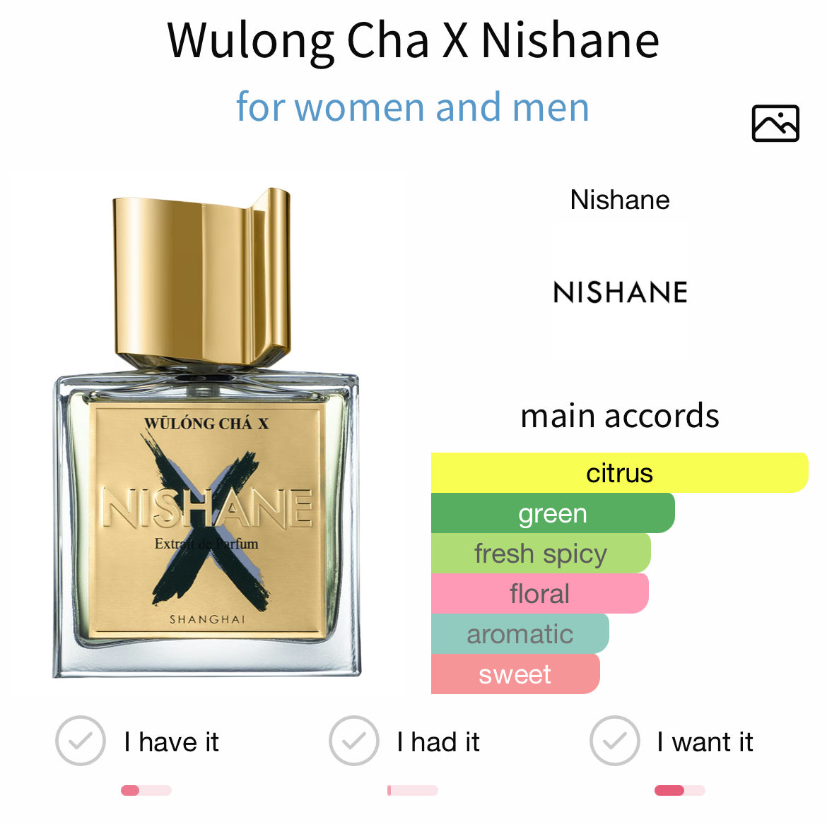 Nishane Wulong Cha X Extrait