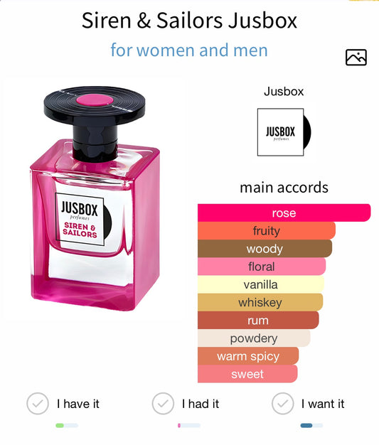 Jusbox Siren & Sailors EDP 78ml