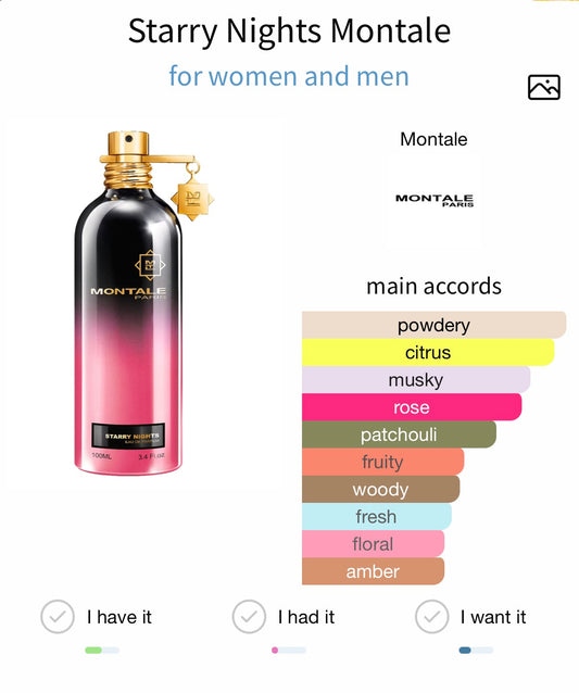 Montale Starry Nights EDP 100ml