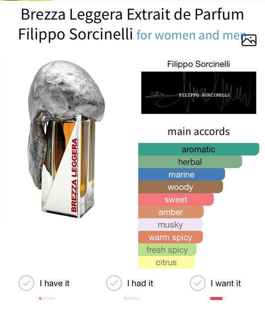 Filippo Sorcinelli Brezza Leggera Extrait 50ml