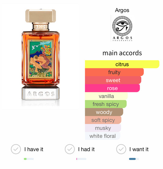 Argos Adonis Awakens EDP 100ml