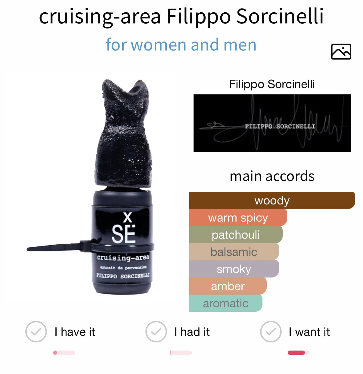 Filippo Sorcinelli Cruising Area Extrait 30ml