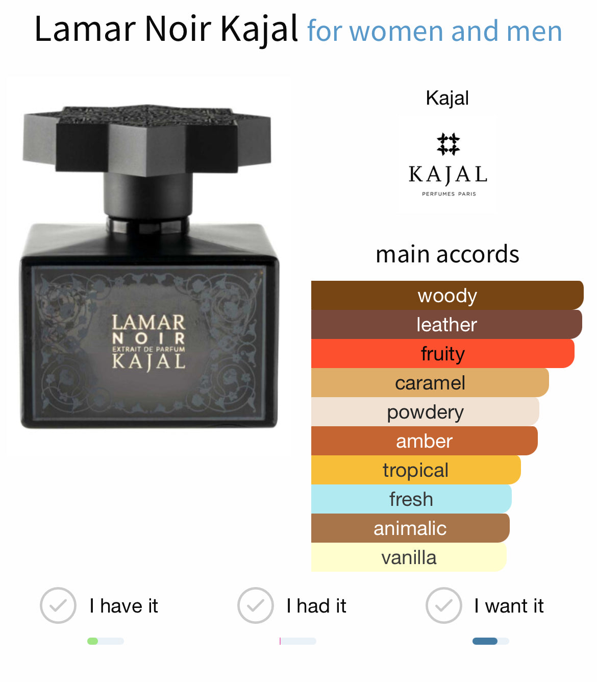 Kajal Lamar Noir Extrait 100ml