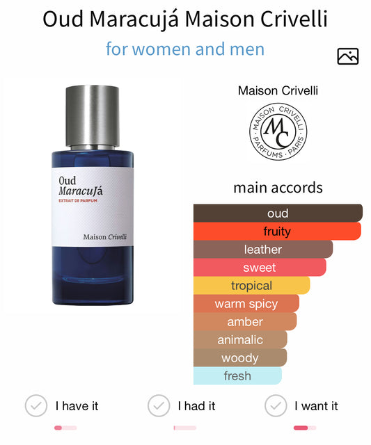 Maison Crivelli Oud Maracuja Extrait