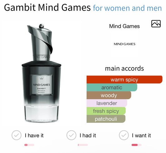 Mind Games Gambit Extrait 100ml