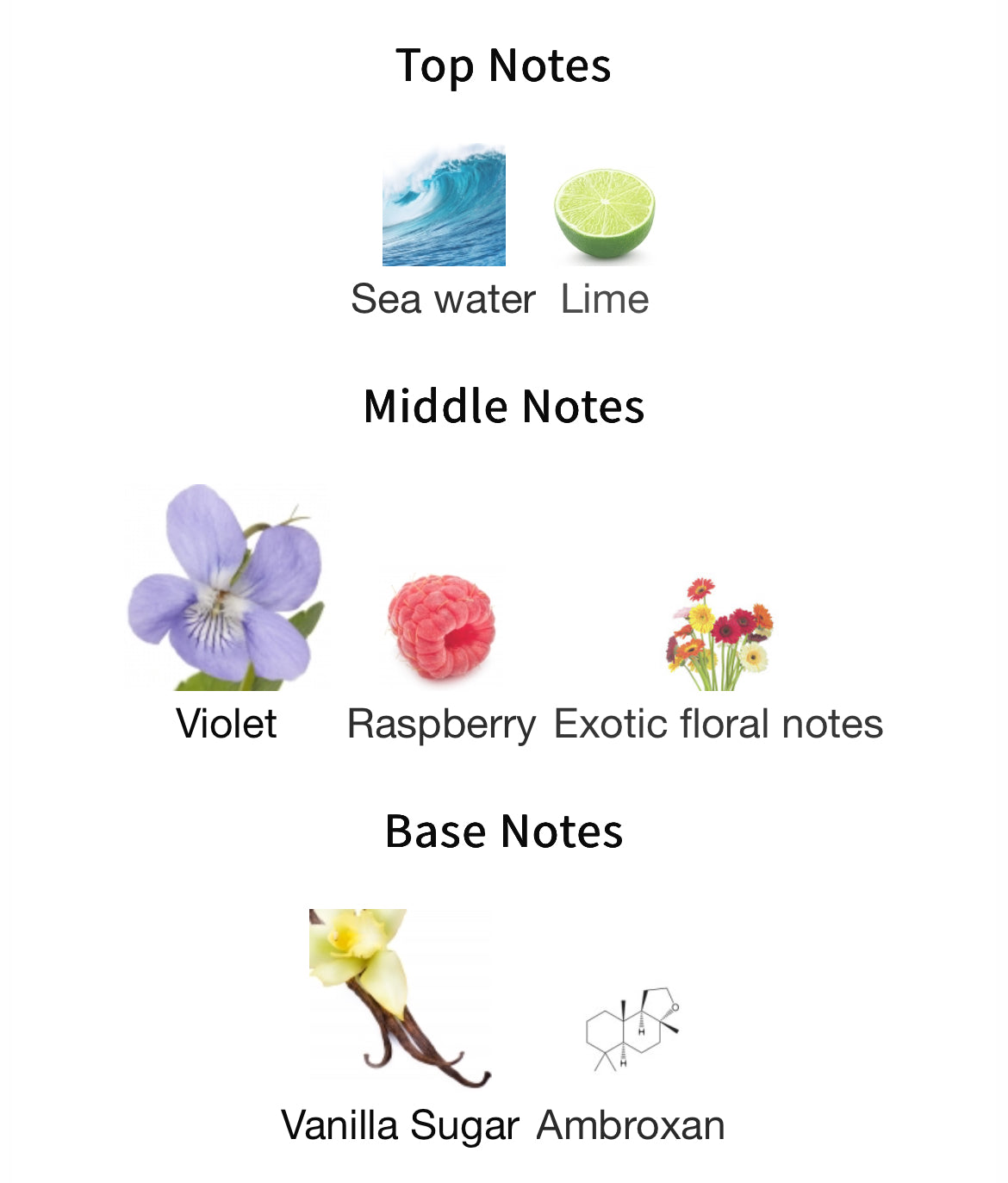 Giardini di Toscana Celeste EDP 100ml