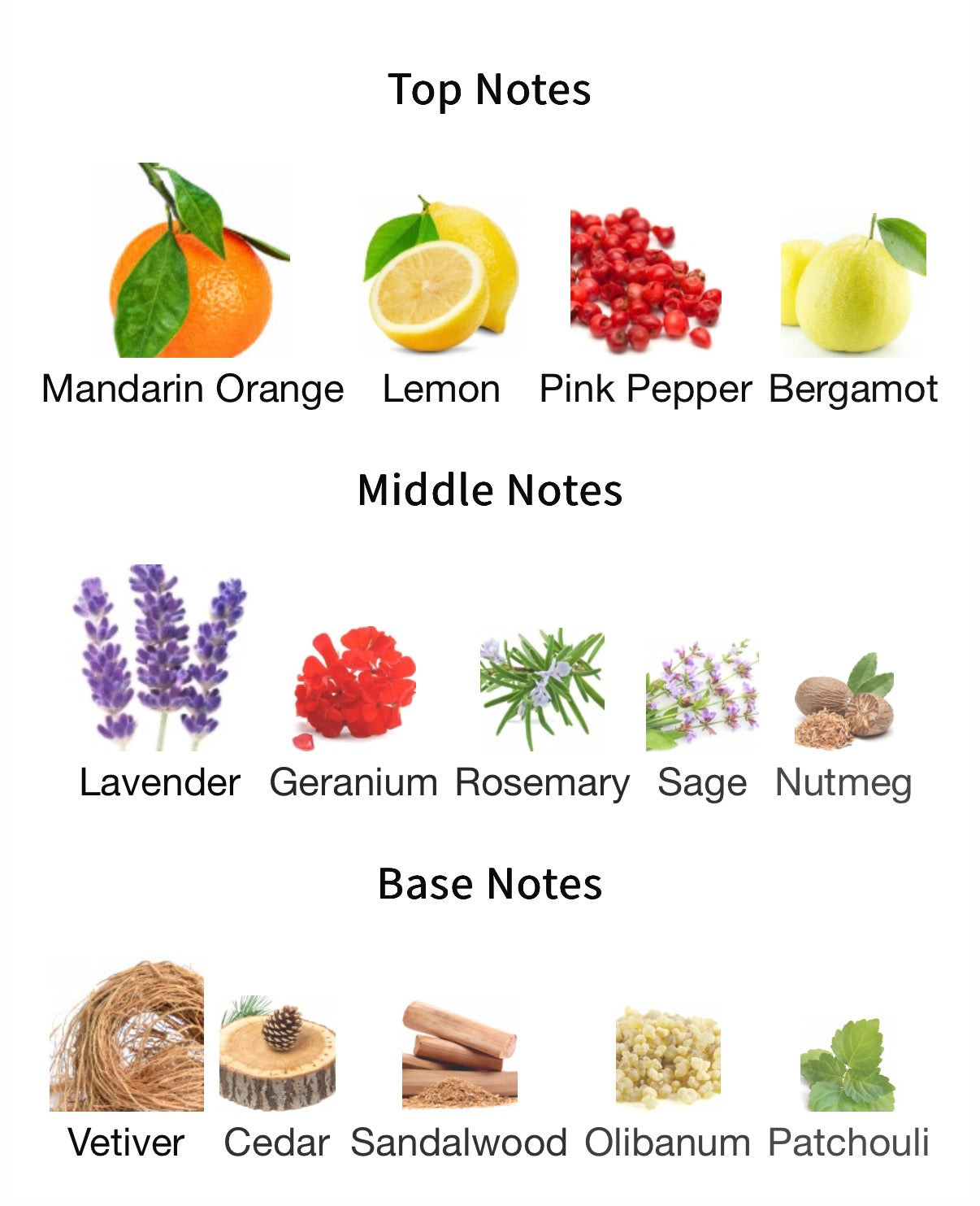 Creed Viking Cologne 100ml tester