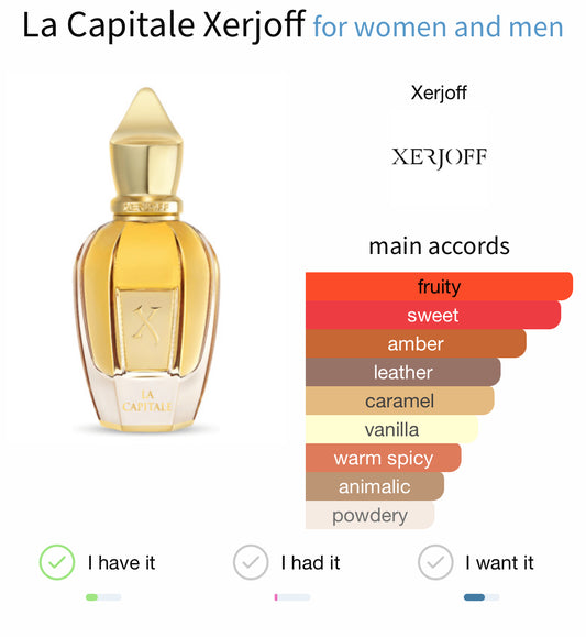 Xerjoff La Capitale Parfum EDP 50ml
