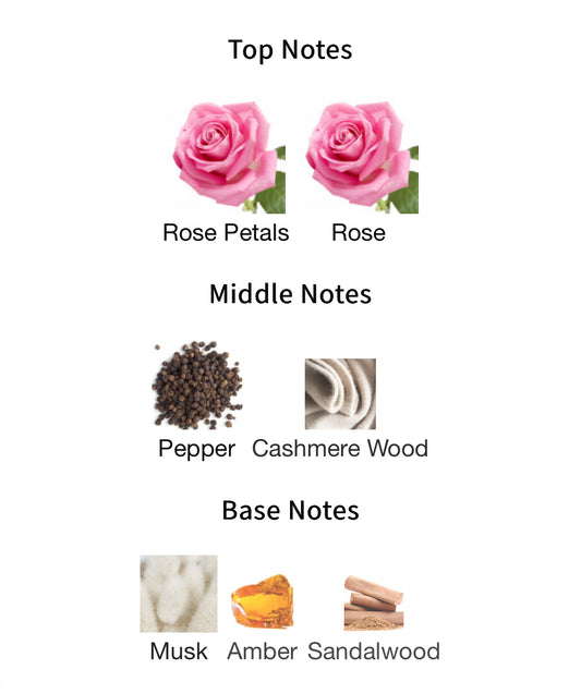 Fugazzi Cash Flower Extrait Sample
