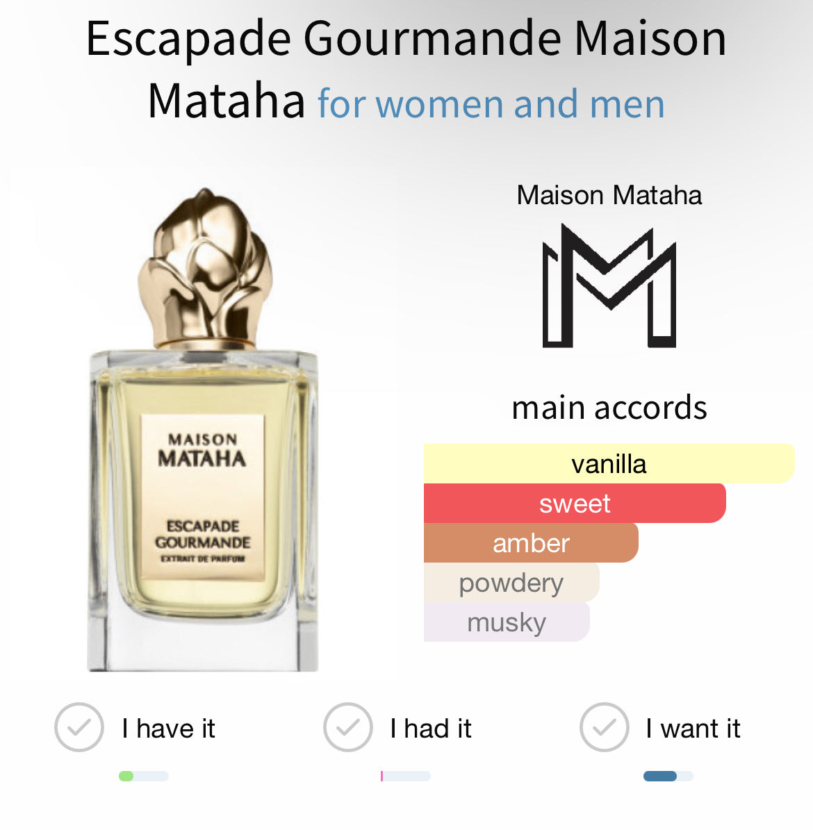 Maison Mataha Escapade Gourmand Extrait