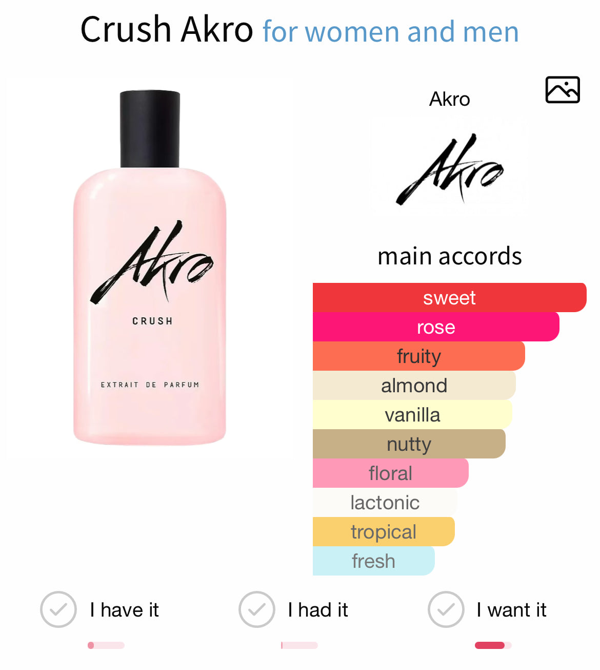 Akro Crush エキストレ　ド　パルファム 楽天市場】アクロ クラッシュ エキストレ ド パルファム 100ml AKRO