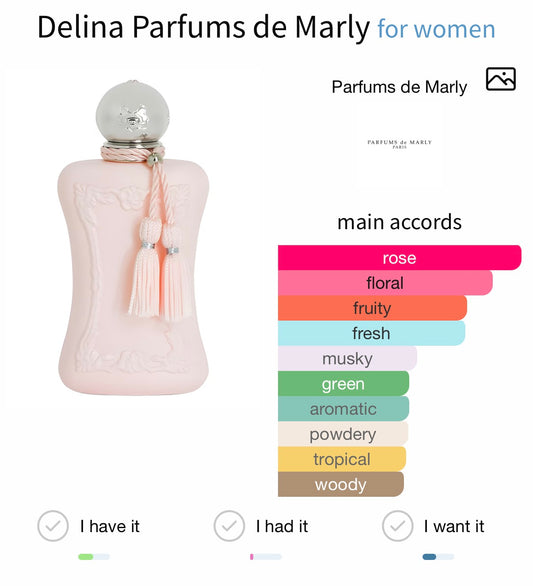 Parfums de Marly Delina EDP 75ml