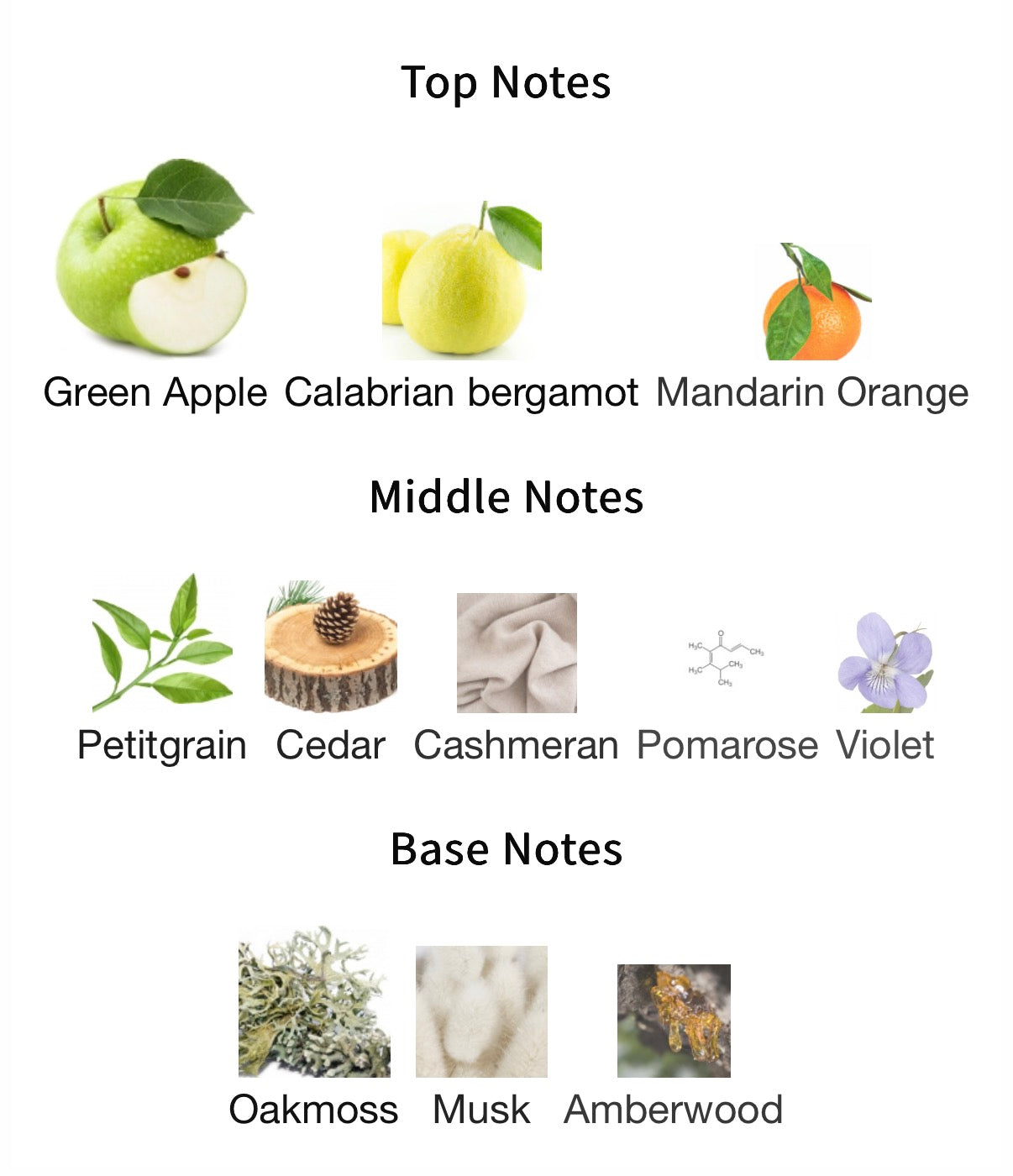 Parfums De Marly Greenley EDP