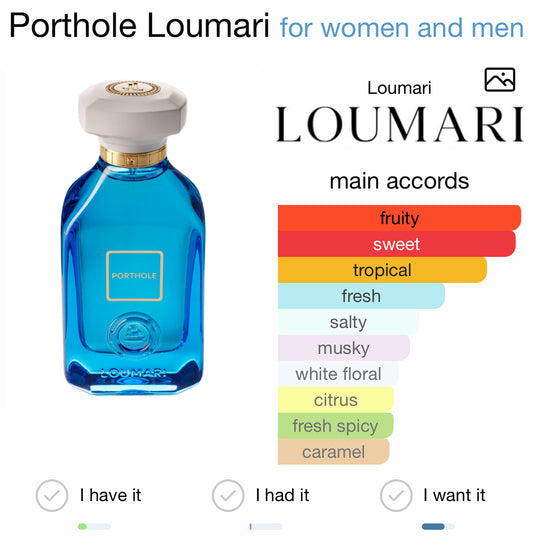 Loumari Porthole EDP 100ml