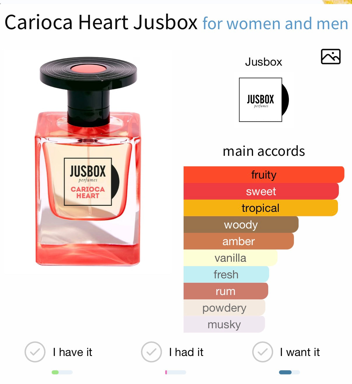 Jusbox Carioca Heart EDP 78ml