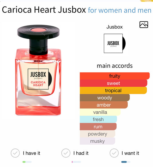 Jusbox Carioca Heart EDP 78ml