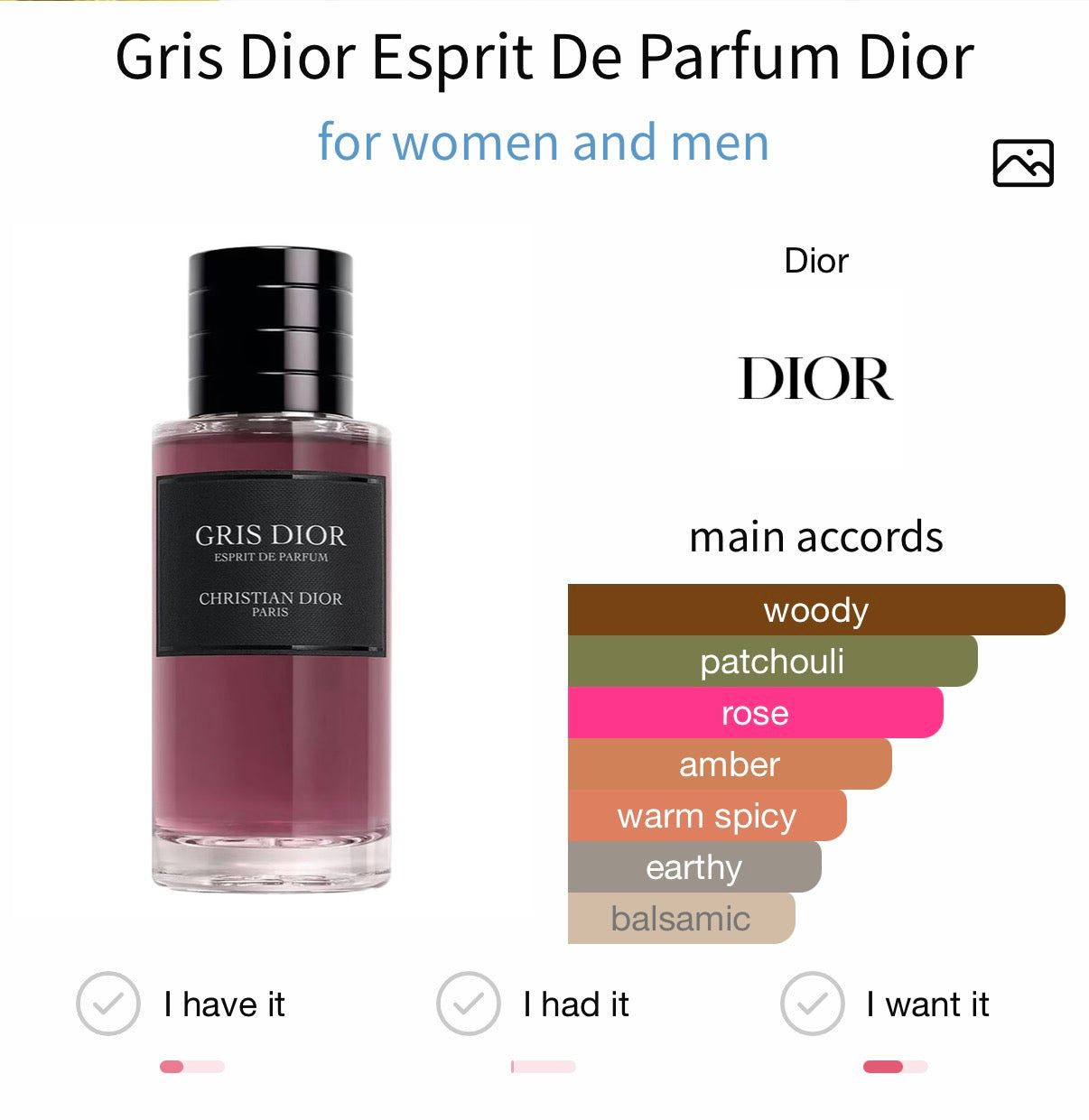 Dior Gris Dior Esprit Tester 80ml