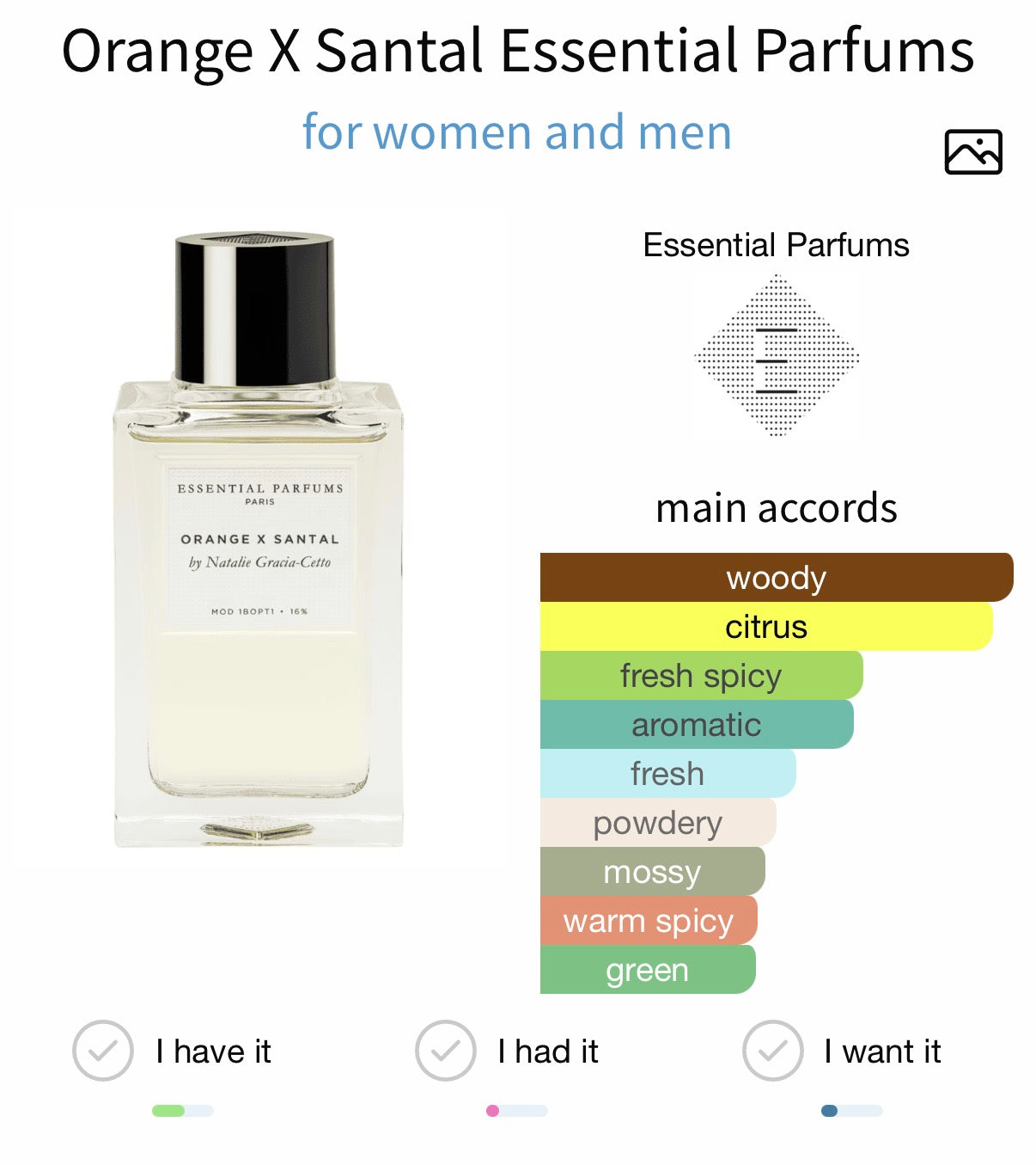 Essential Parfums Orange X Santal Tester EDP 100ml