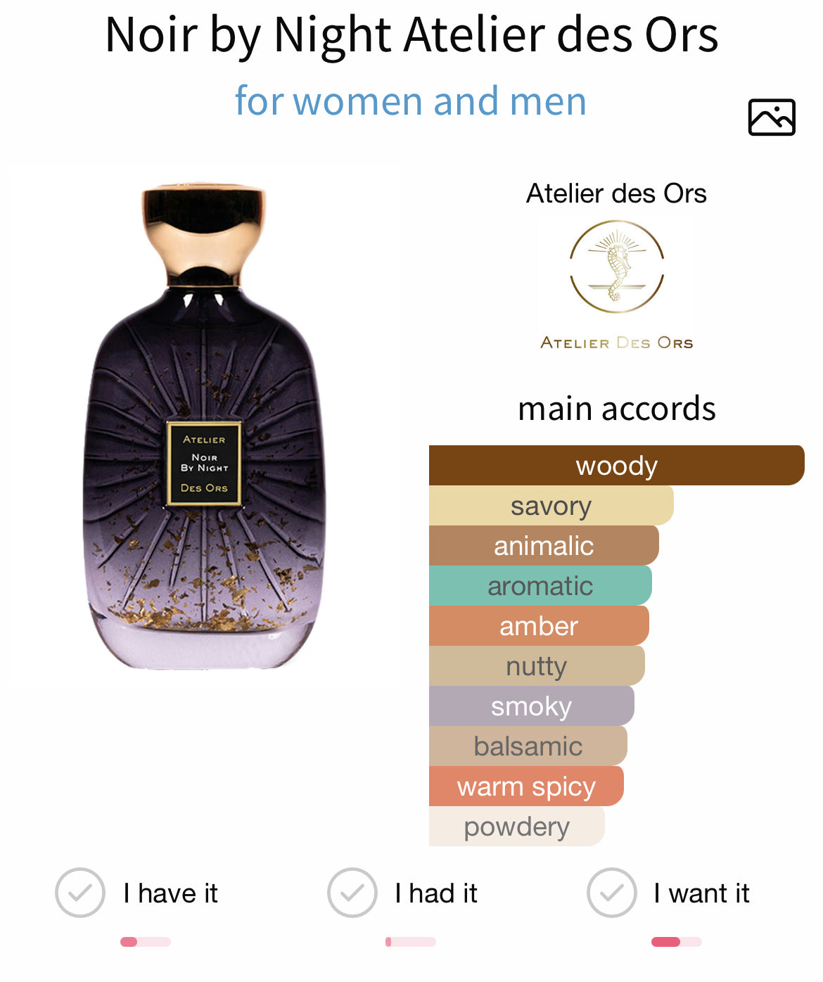 Atelier Des Ors Noir By Night