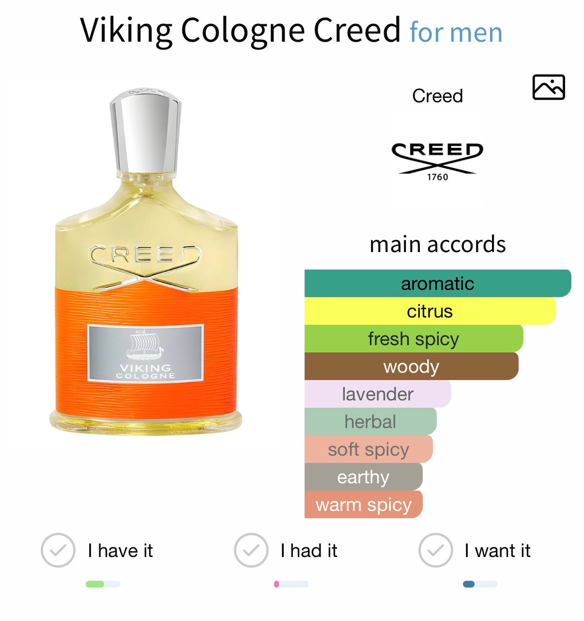 Creed Viking Cologne 100ml tester