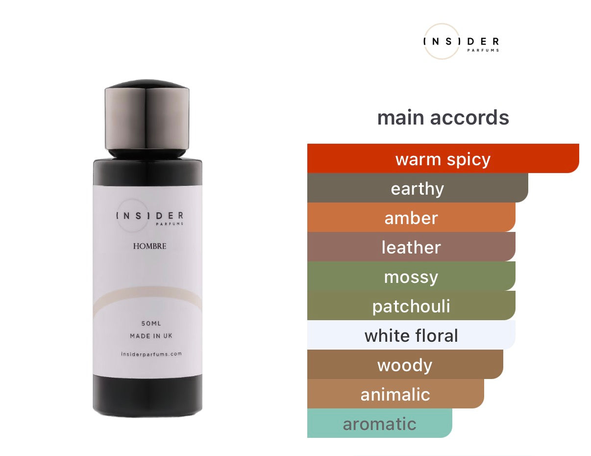 Insider Parfums Hombre Extrait 50ml