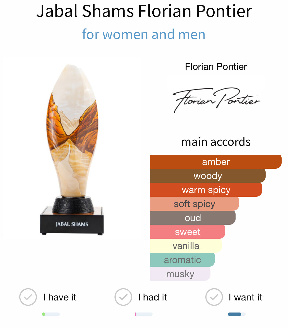 Florian Pontier Jabal Shams 100ml