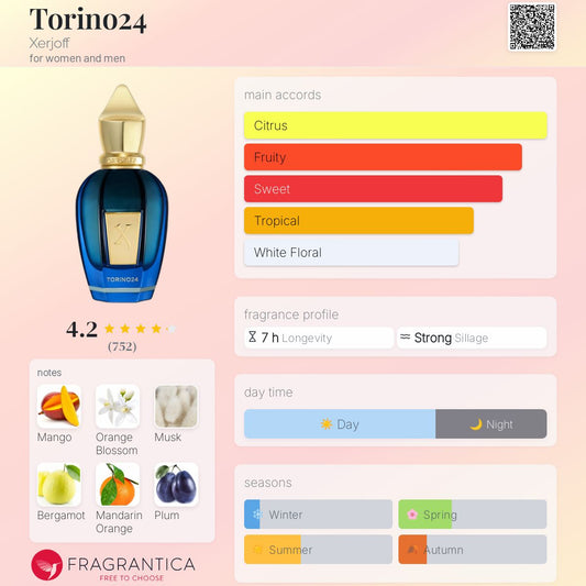 Xerjoff Torino24 EDP 50ml