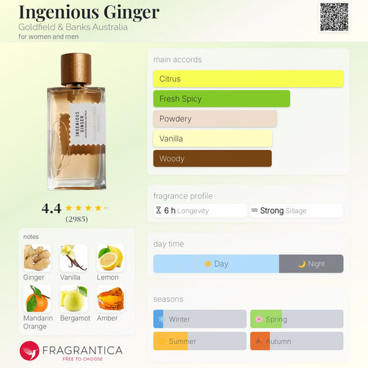 Goldfield & Banks Ingenious Ginger EDP 100ml