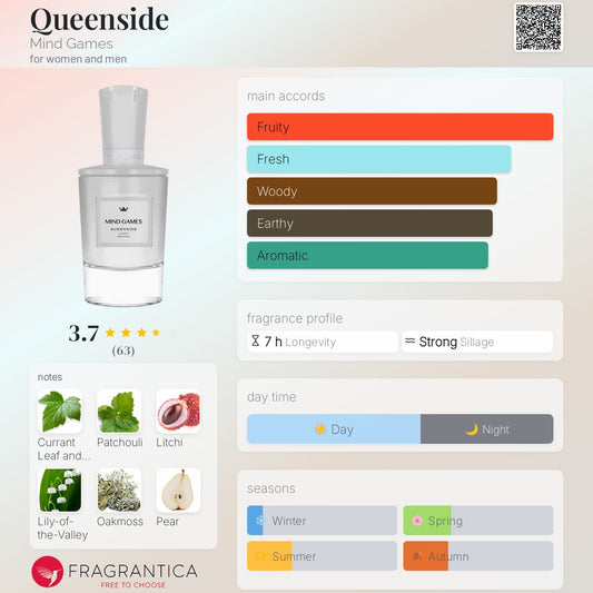 Mind Games Queenside Extrait 100ml