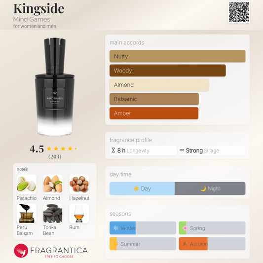 Mind Games Kingside Extrait 100ml