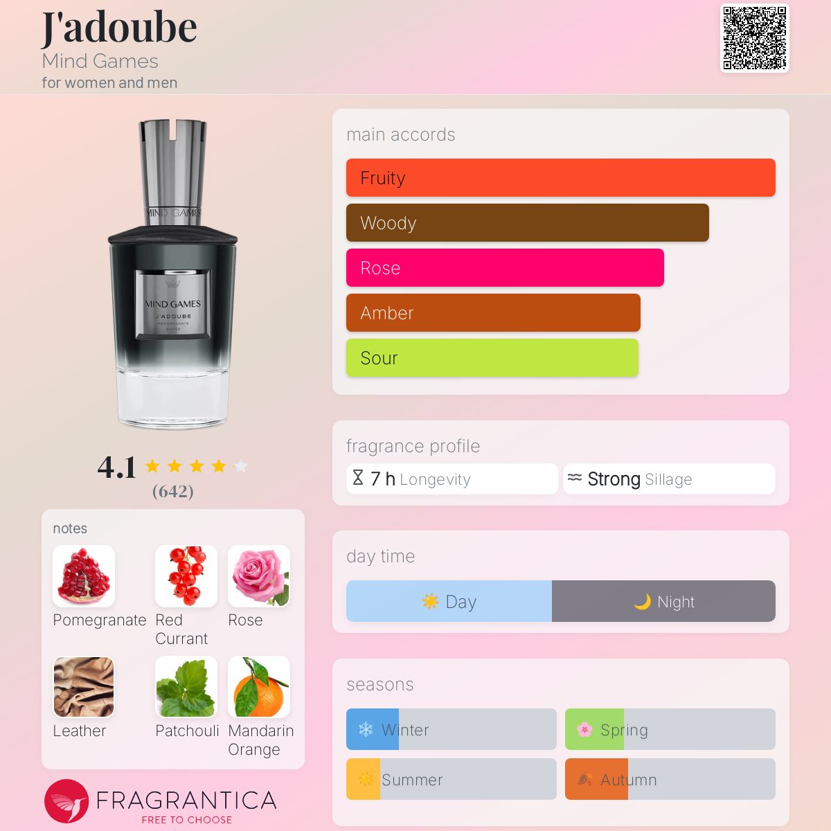 Mind Games J’adoube Extrait 100ml