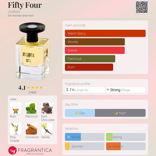 Jusbox Fifty Four EDP 78ml