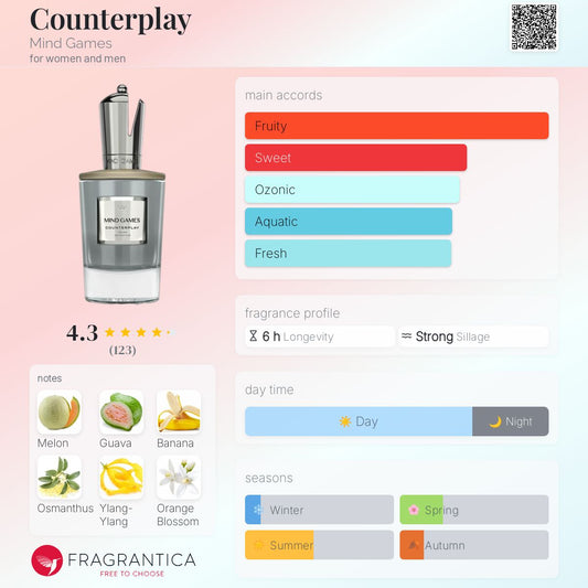 Mind Games Counterplay Extrait 100ml