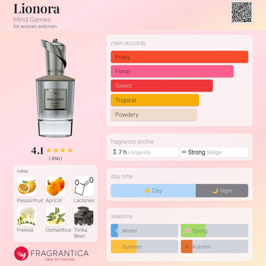 Mind Games Lionara Extrait 100ml