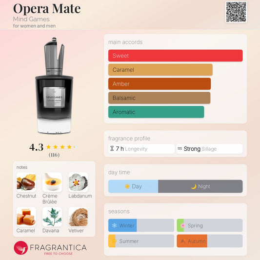 Mind Games Opera Mate Extrait 100ml