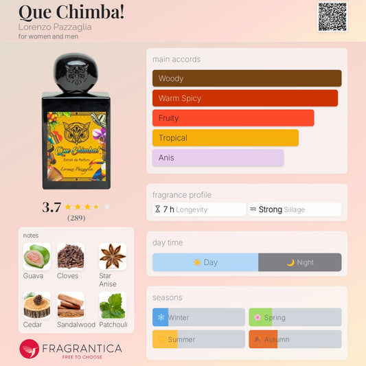 Lorenzo Pazzaglia Que Chimba Extrait 50ml