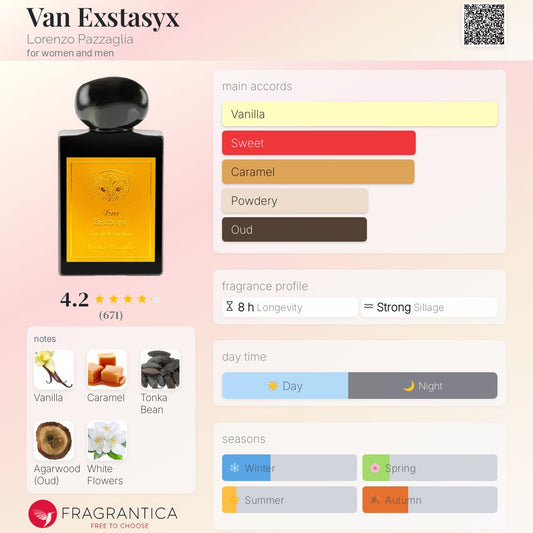 Lorenzo Pazzaglia Van Exstasyx Extrait 50ml