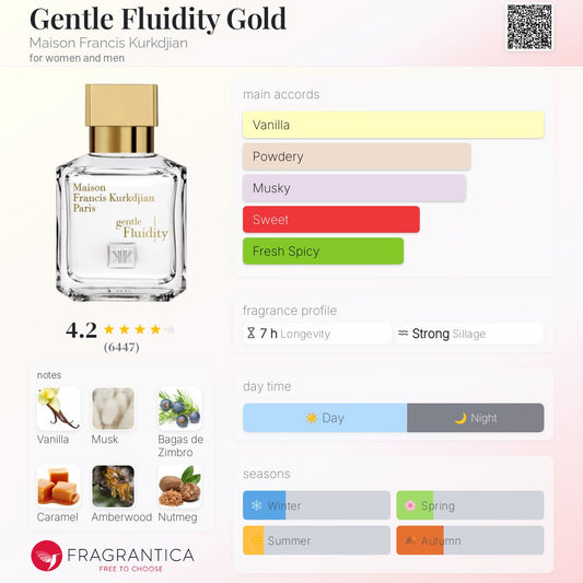 MFK Gentle Fluidity Gold EDP
