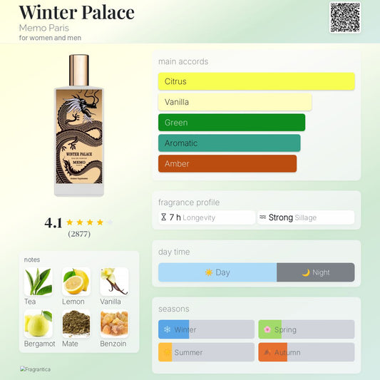 Memo Winter Palace EDP