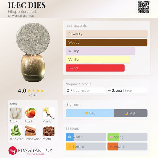 Filippo Sorcinelli Haec Dias Extrait 100ml