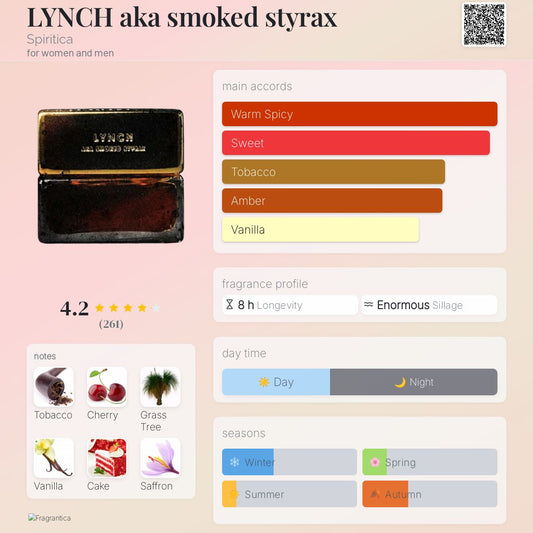Spiritica Lynch 50ml Extrait