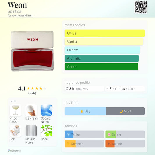 Spiritica Weon 50ml Extrait