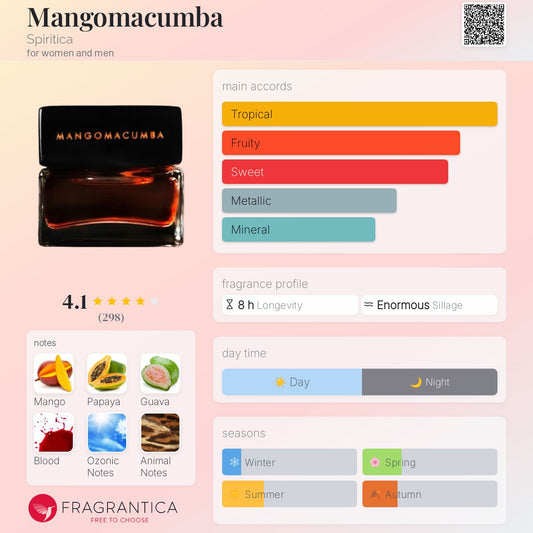 Spiritica Mangomacumba 50ml Extrait